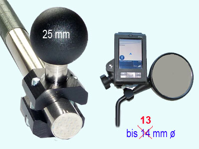 Ball Adapter Ball Mount Halterung Kugel Arm Kompatibel mit RAM Dual  Kugelsockel GPS Halterungen für Handyhalterung Fahrrad Motorrad Handy  Halterung (B) : : Elektronik & Foto